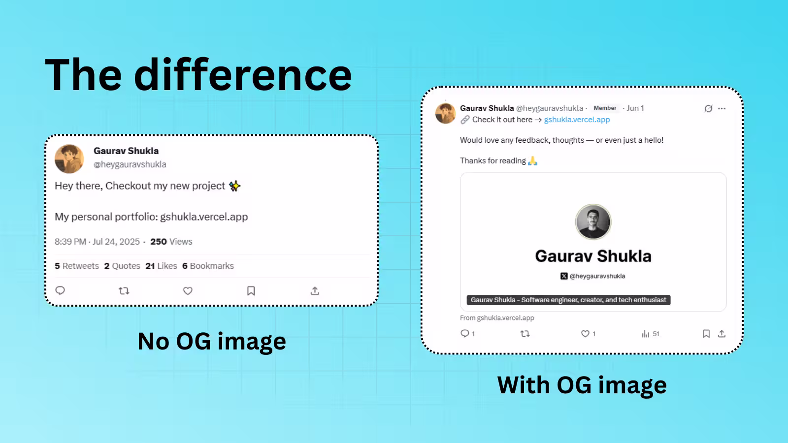 The difference: With and without OG images