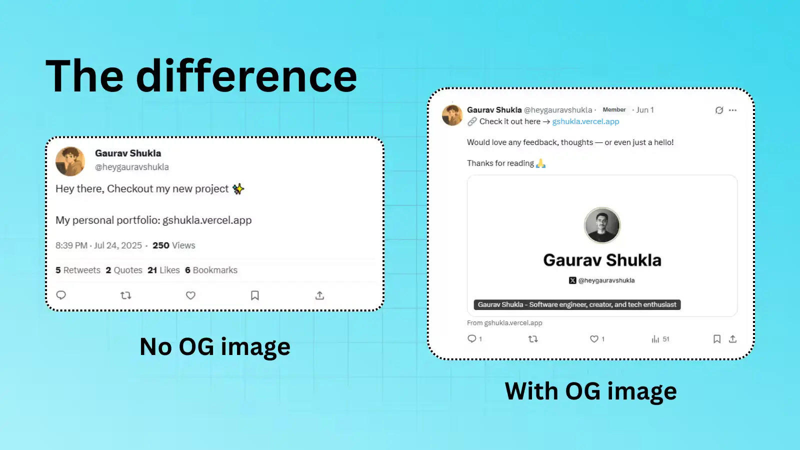The difference: With and without OG images
